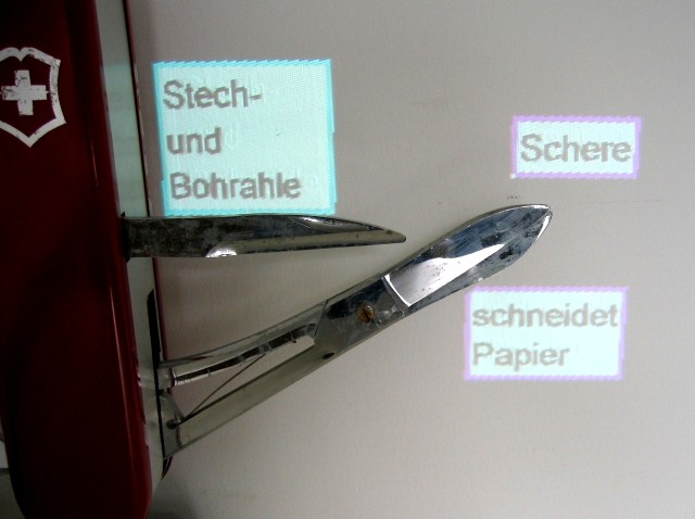 penknife with annotations