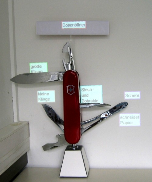 penknife with annotations